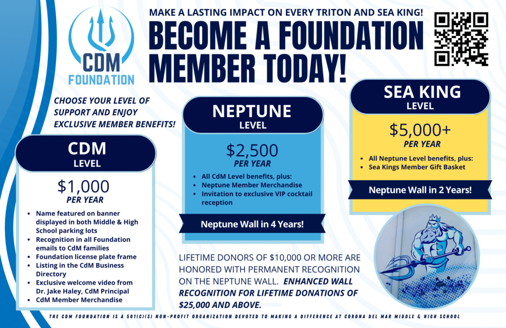 CDM Membership